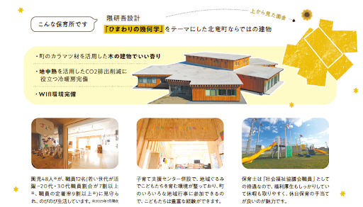 保育園の説明