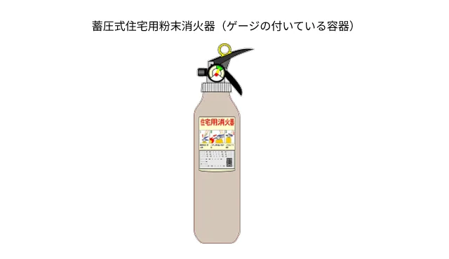 蓄圧式住宅用粉末消火器 （ゲージの付いている容器）
