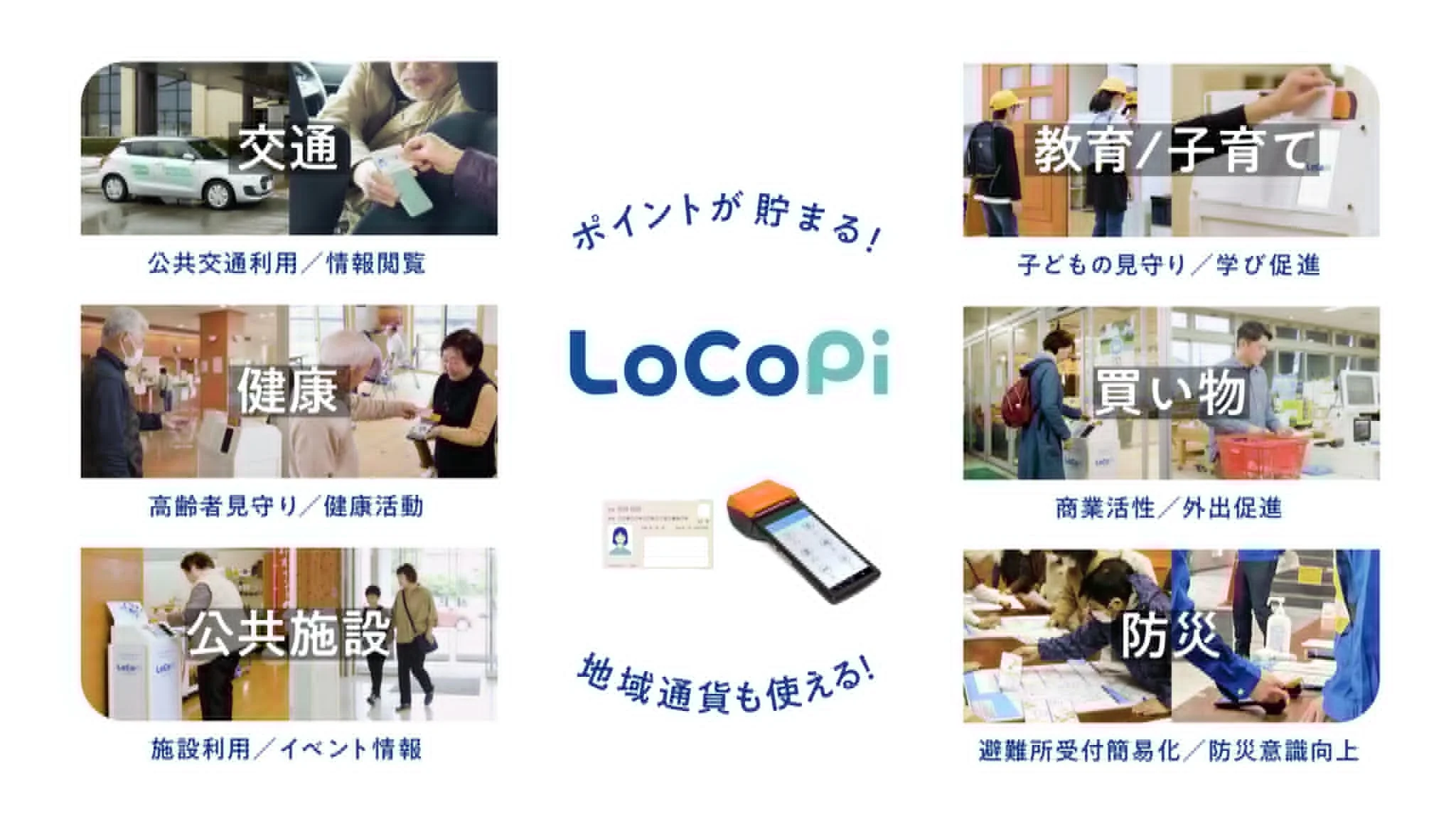 マイナンバーカードを活用した住民参加型の公共DXサービス「LoCoPi（ロコピ）」